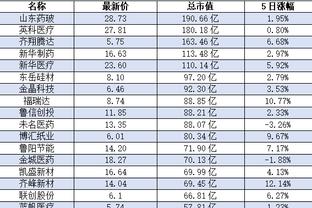 必威苹果手机版截图2